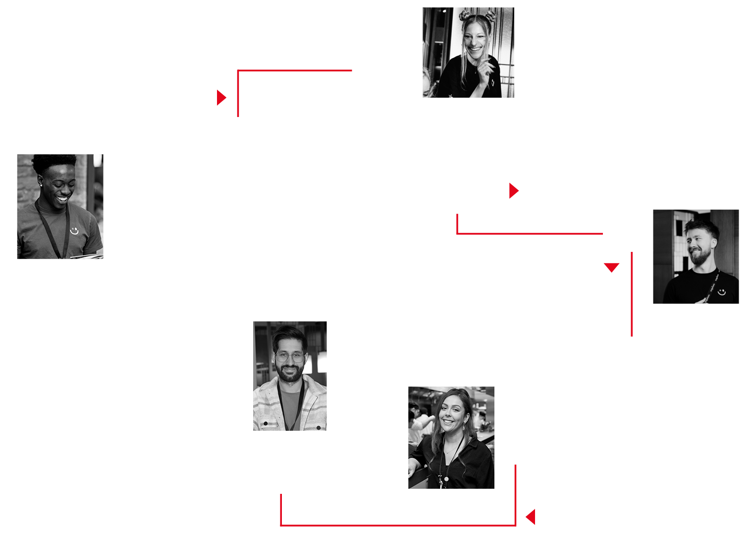 A black and white collage of five staff members connected by red geometric lines on a white background.