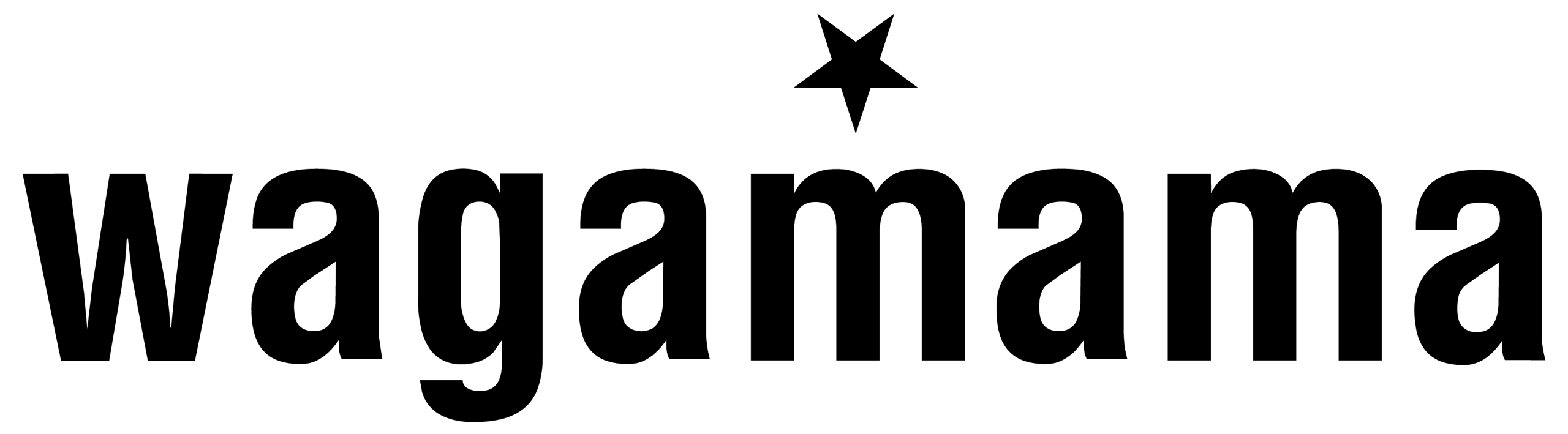 The black Wagamama restaurant logo featuring lowercase text with a small star symbol above.